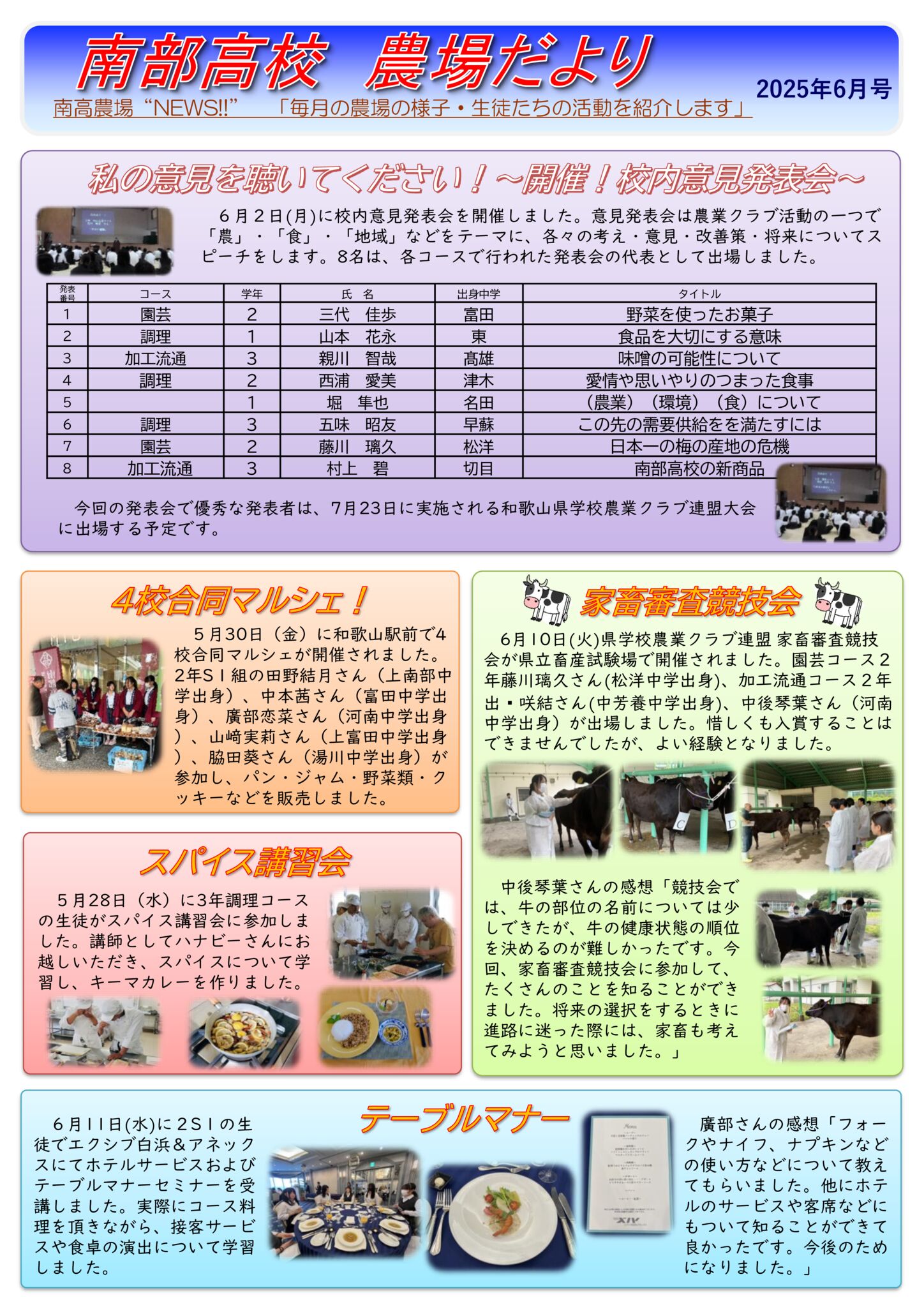 農場だより2025年6月号のサムネイル